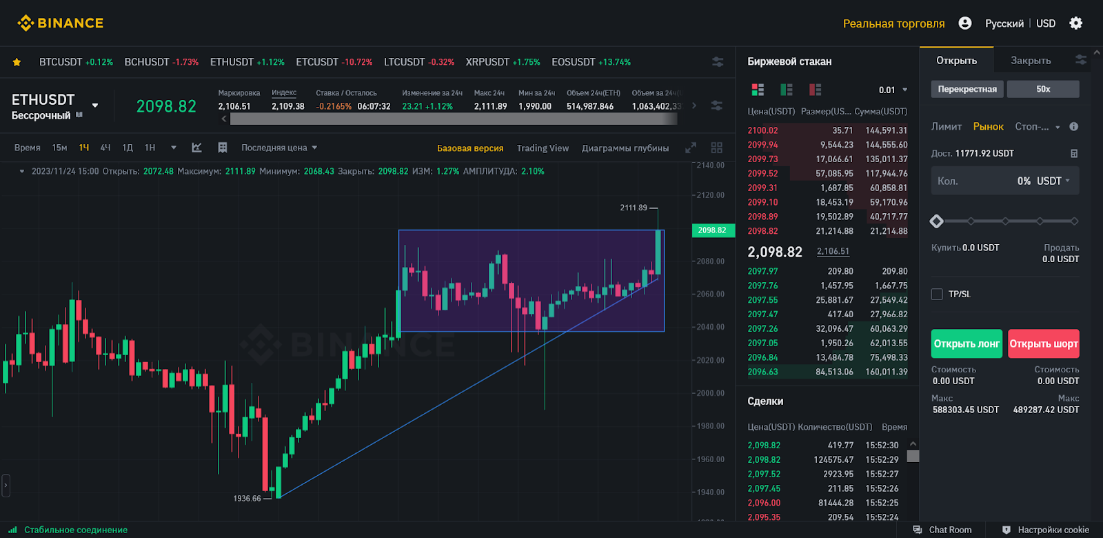 Как работать в симуляторе торговли, Binance Demo