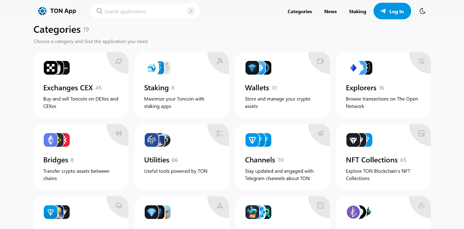 Экосистема и приложения, TON Telegram