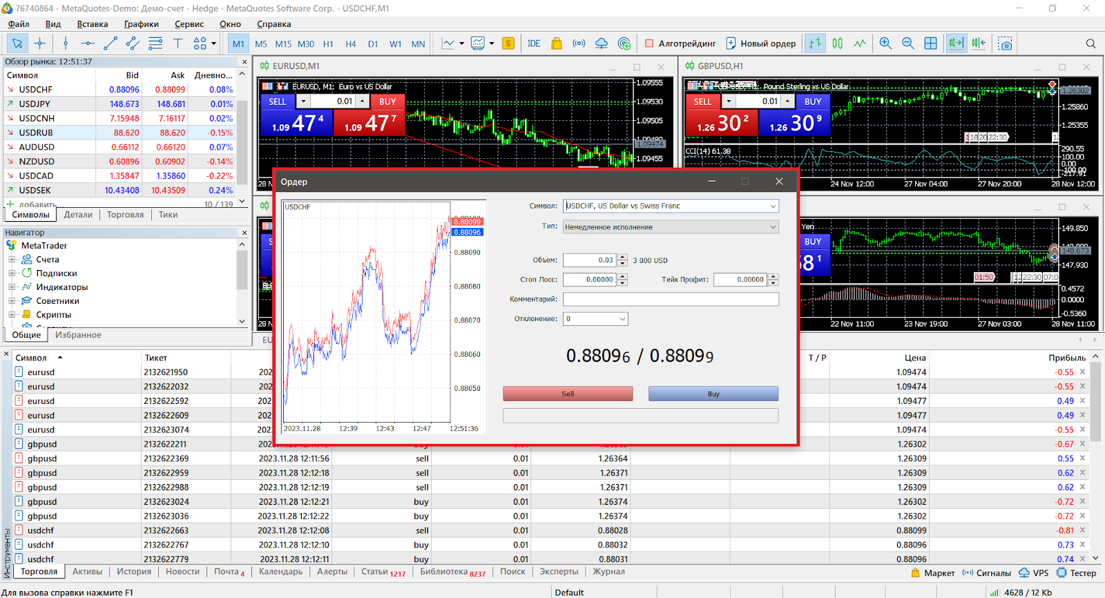 Торговый модуль, MetaTrader 4