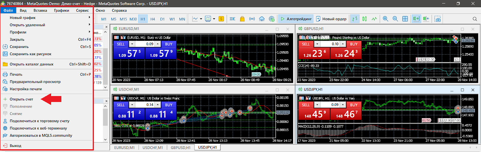 Как начать торговать, MetaTrader 4