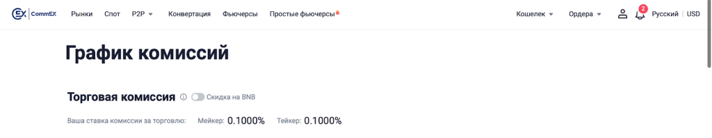 комиссии за сделки CommEX