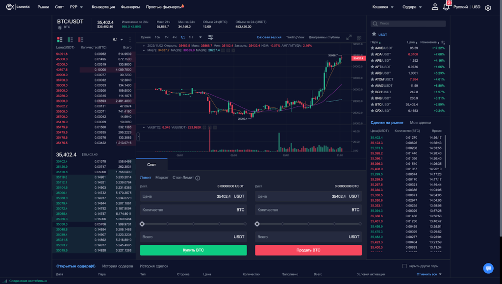 веб-интерфейс CommEX для фьючерсной торговли