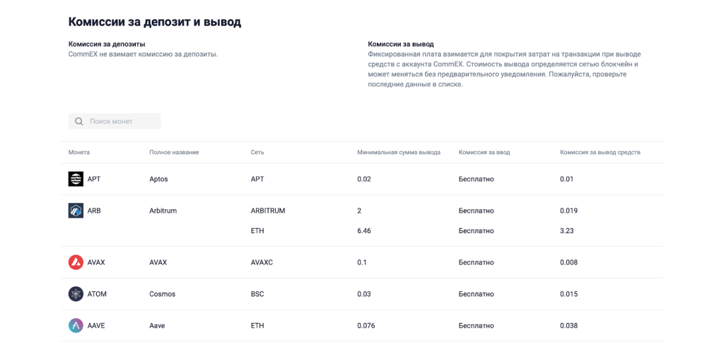 комиссии Commex за вывод криптовалюты