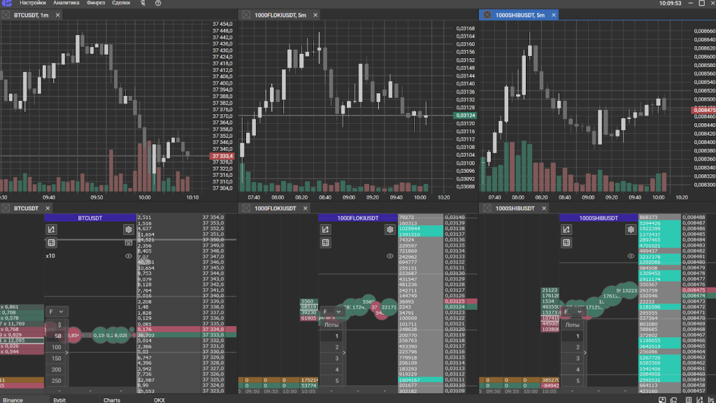 Подключение терминалов, Binance API