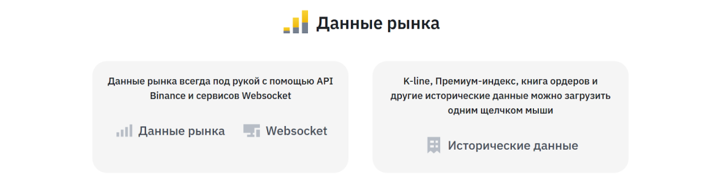 Рыночные данные, Binance API