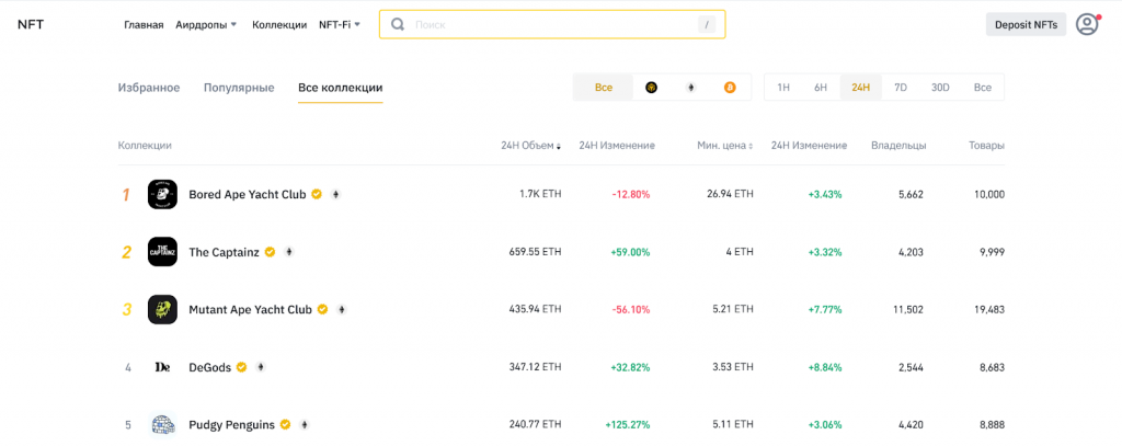 Коллекции, Binance NFT