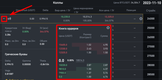 биржевой стакан опциона в веб-интерфейсе Binance
