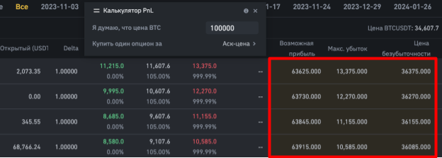 опционы, подобранные по параметрам калькулятора Binance Options