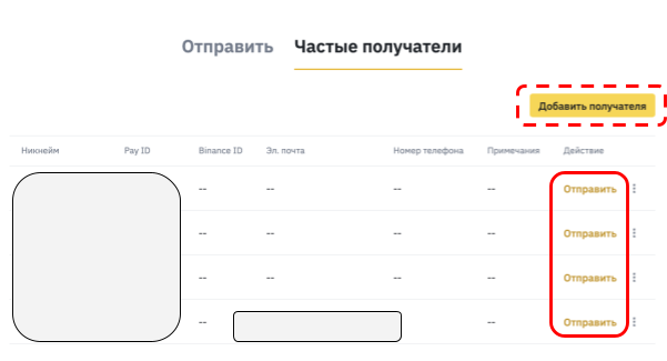 раздел “Частые получатели” в Binance Pay, сайт биржи Binance
