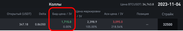 параметр “Бид-цена / IV” опционов в веб-терминале биржи Binance