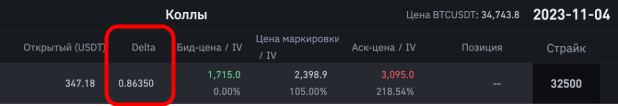  параметр “Дельта” опционов в веб-терминале биржи Binance