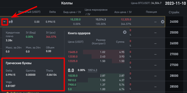 показатели Delta, Gamma, Theta и Vega опциона в веб-интерфейсе Binance 