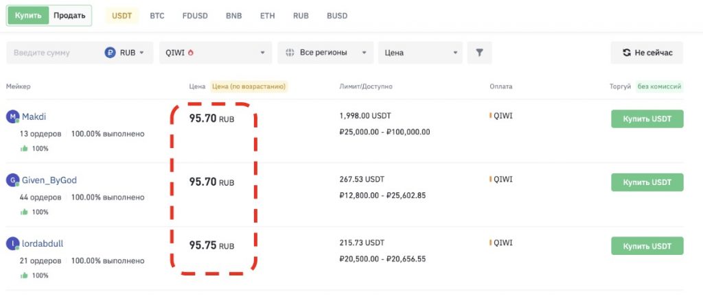 интерфейс P2P-рынка биржи Binance