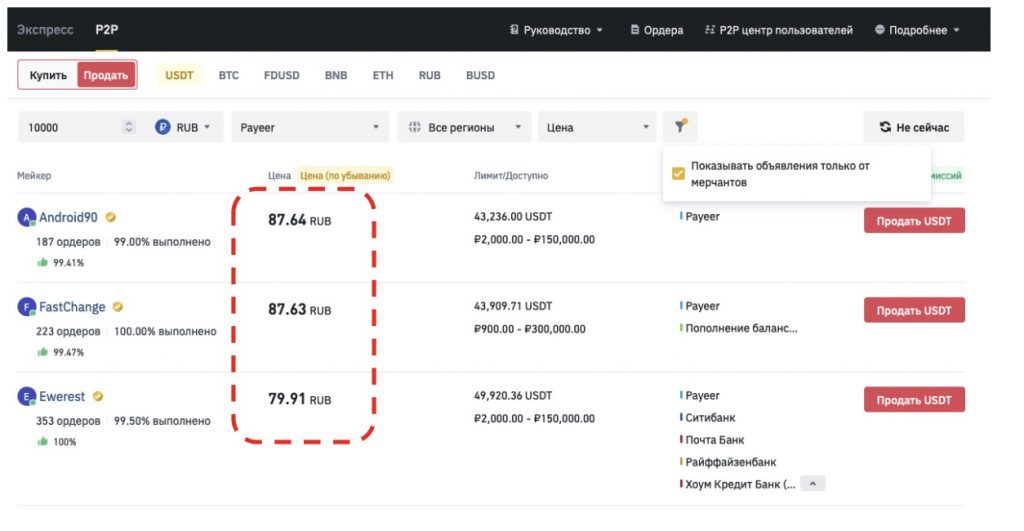 страница P2P-рынка Binance