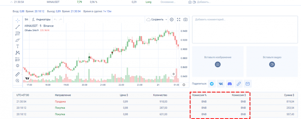 интерфейс TradersDiaries.com, дневник для отслеживания комиссий Binance TradersDiaries.com