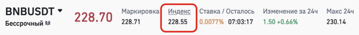 Как работает фандинг на Binance 
