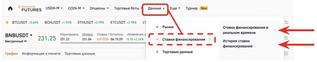 главное меню интерфейса веб-терминала Binance Futures