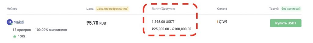 интерфейс P2P-рынка биржи Binance