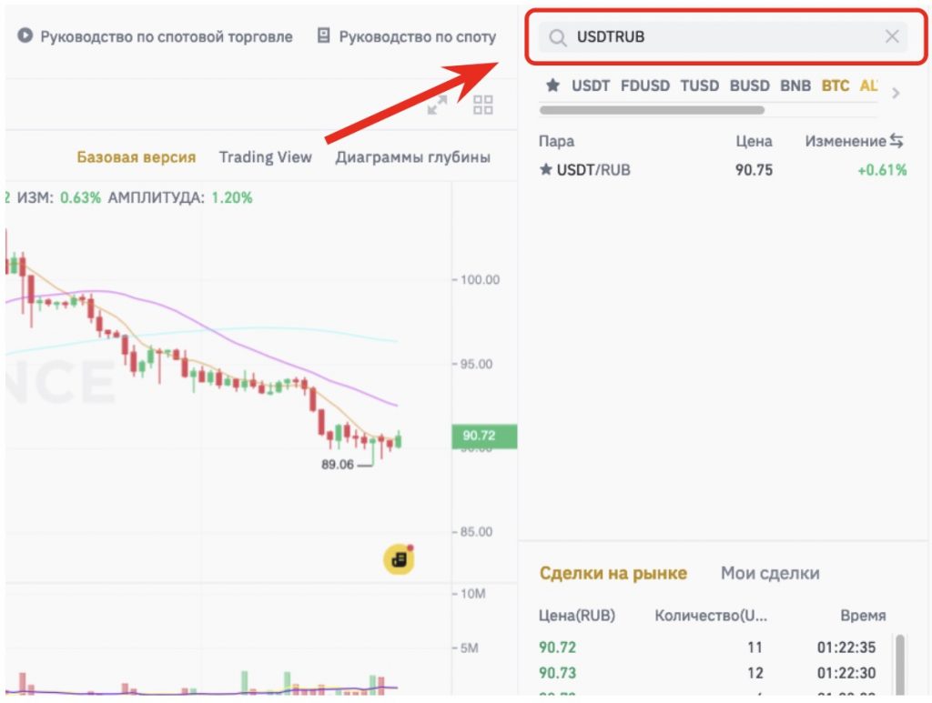 интерфейс веб-терминала спотового рынка Binance