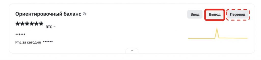 страница Обзор кошелька на сайте Binance