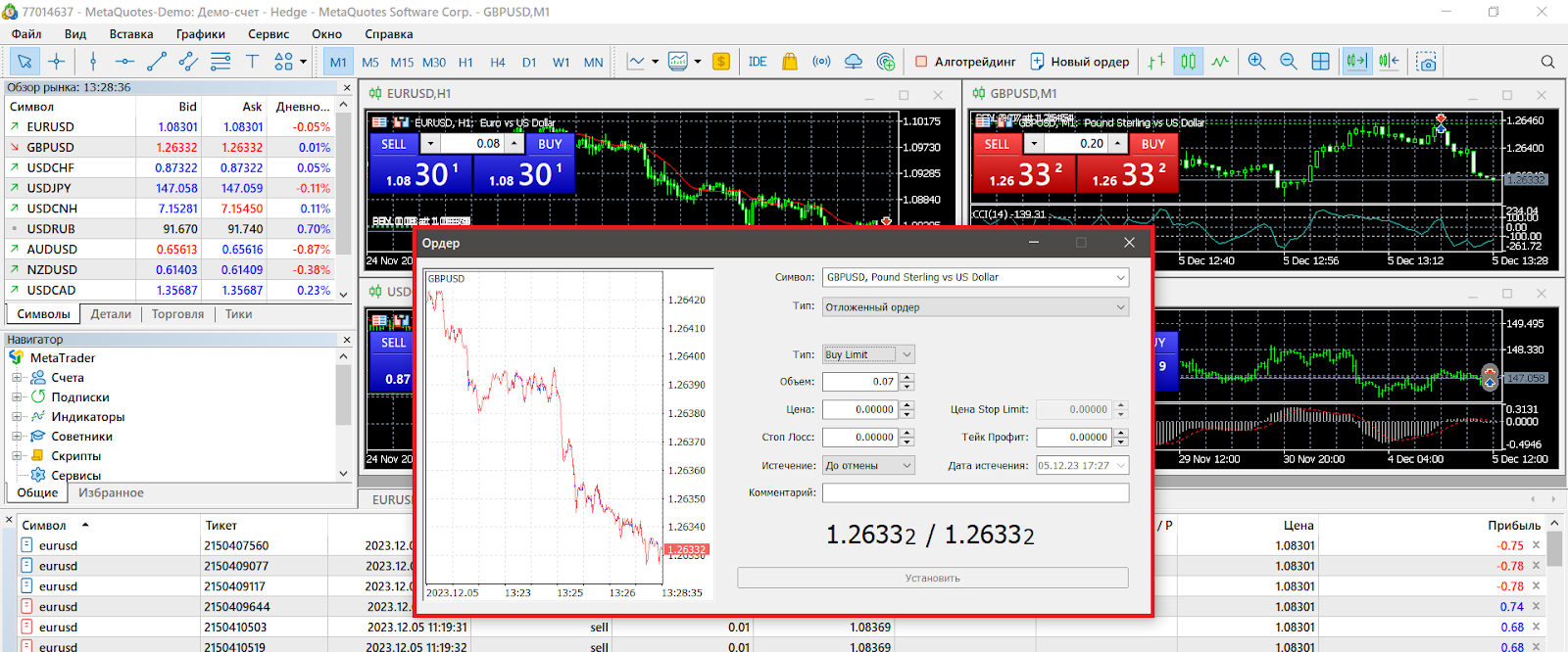 Торговое окно, CScalp или MetaTrader