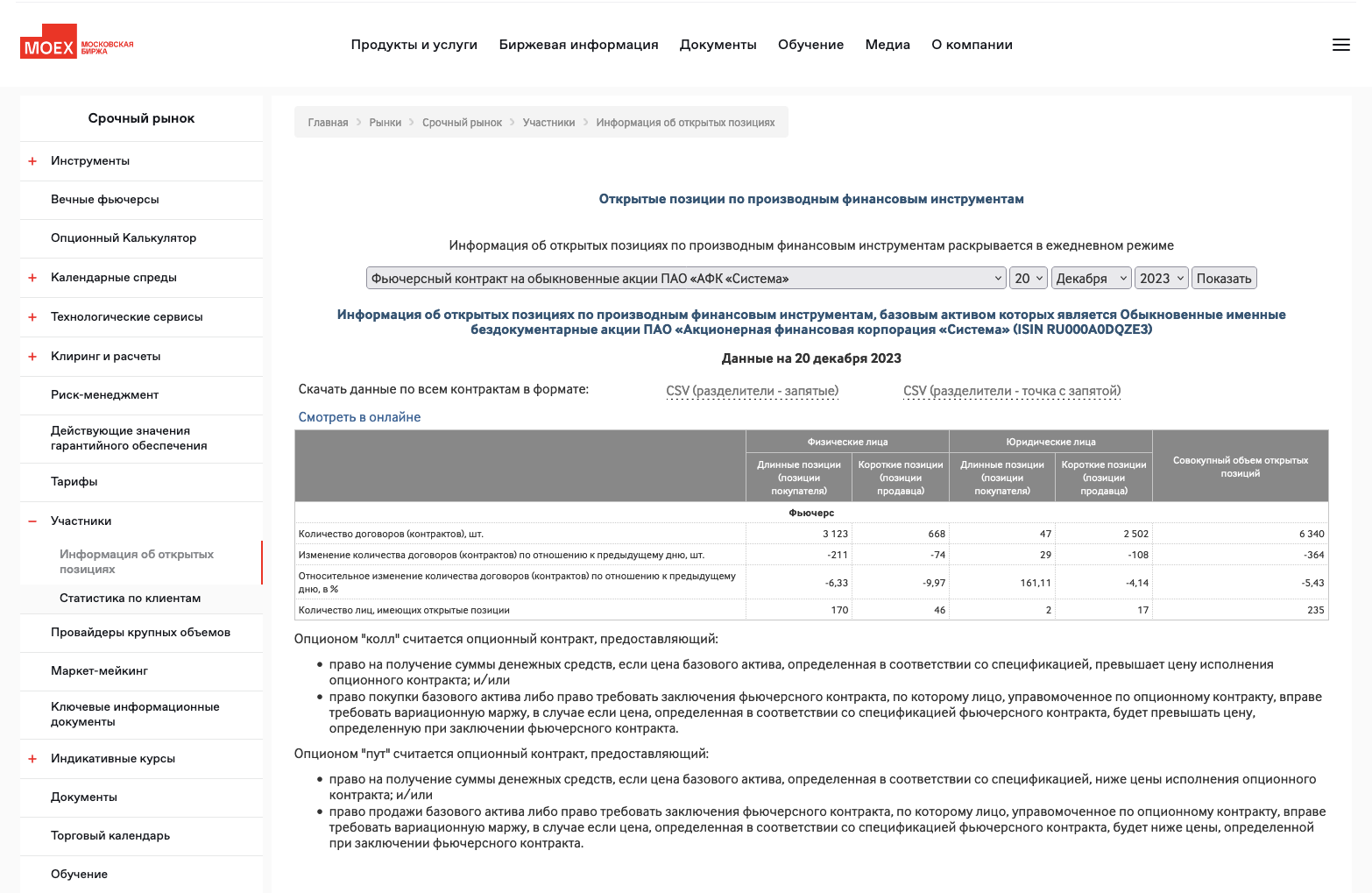 официальный сайт Московской биржи