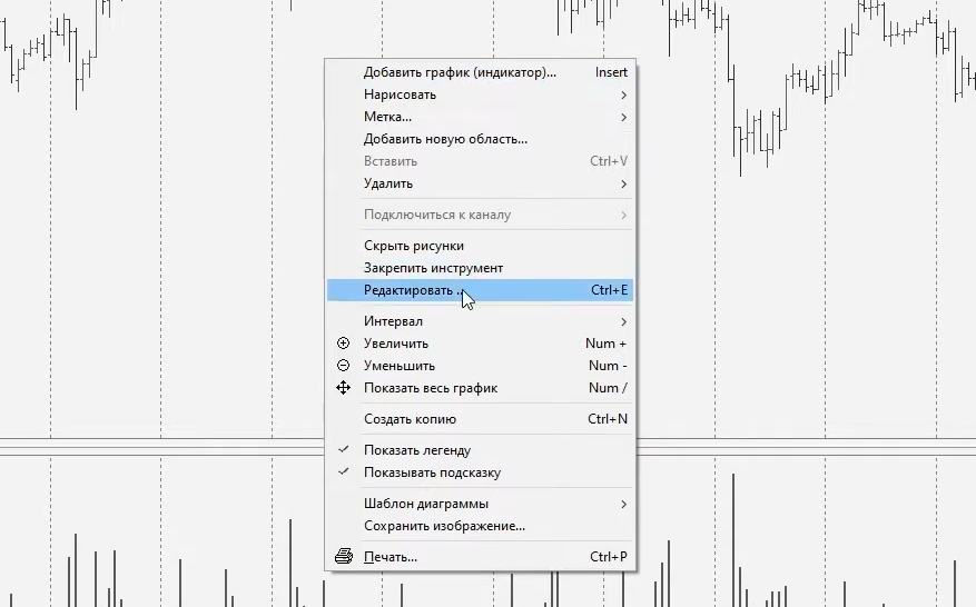 добавление индикатора ОИ на график в QUIK