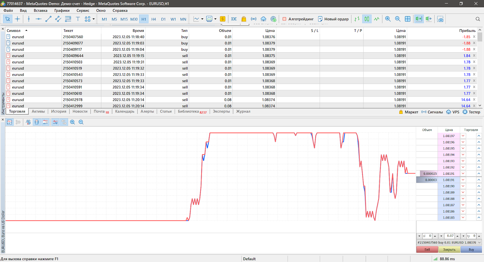 Bid/Ask, CScalp или MetaTrader