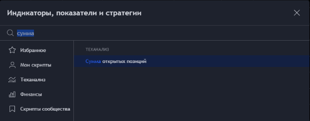 добавление индикатора открытого интереса на график TradingView