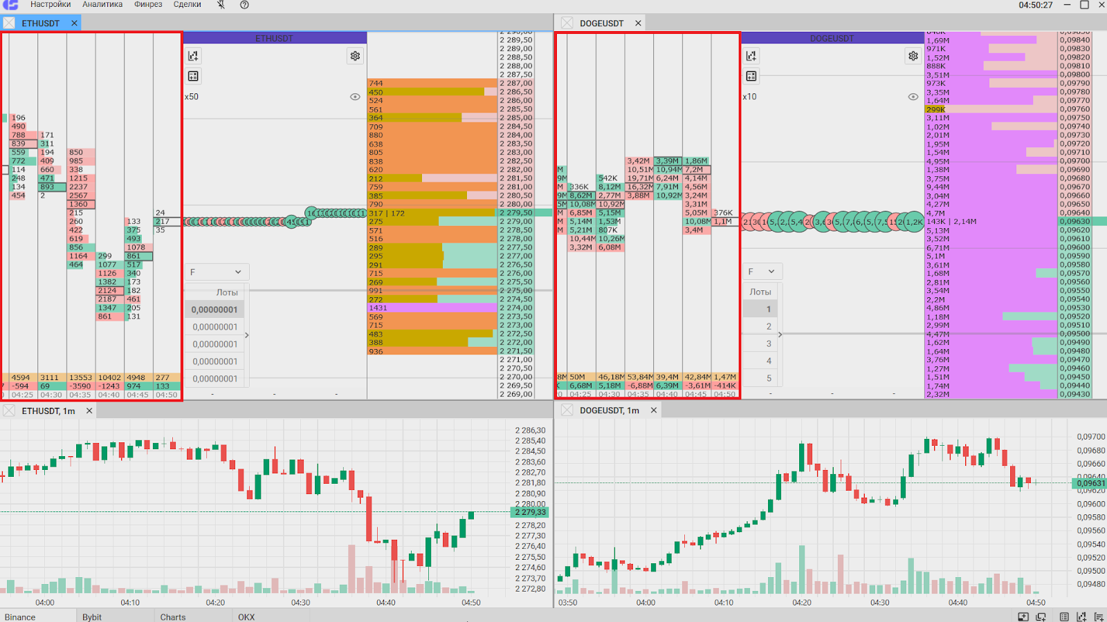 Кластеры, CScalp или MetaTrader