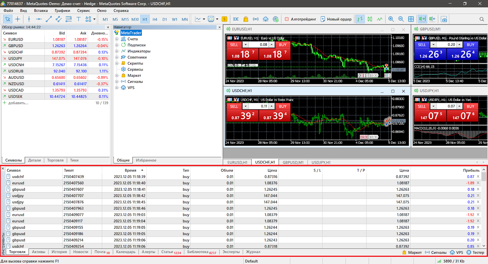 Таблица сделок, CScalp или MetaTrader