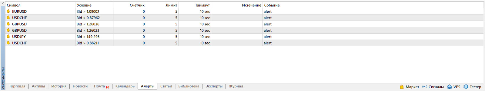 Вкладка с алертами, CScalp или MetaTrader
