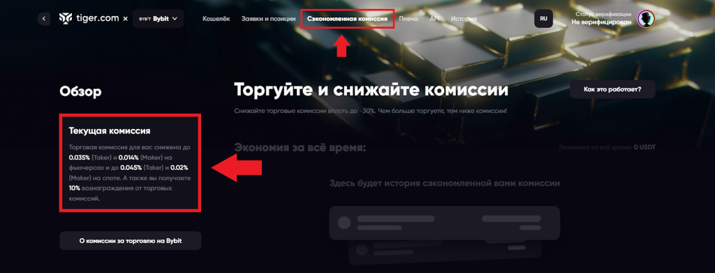 Комиссии, Tiger.Trade Broker