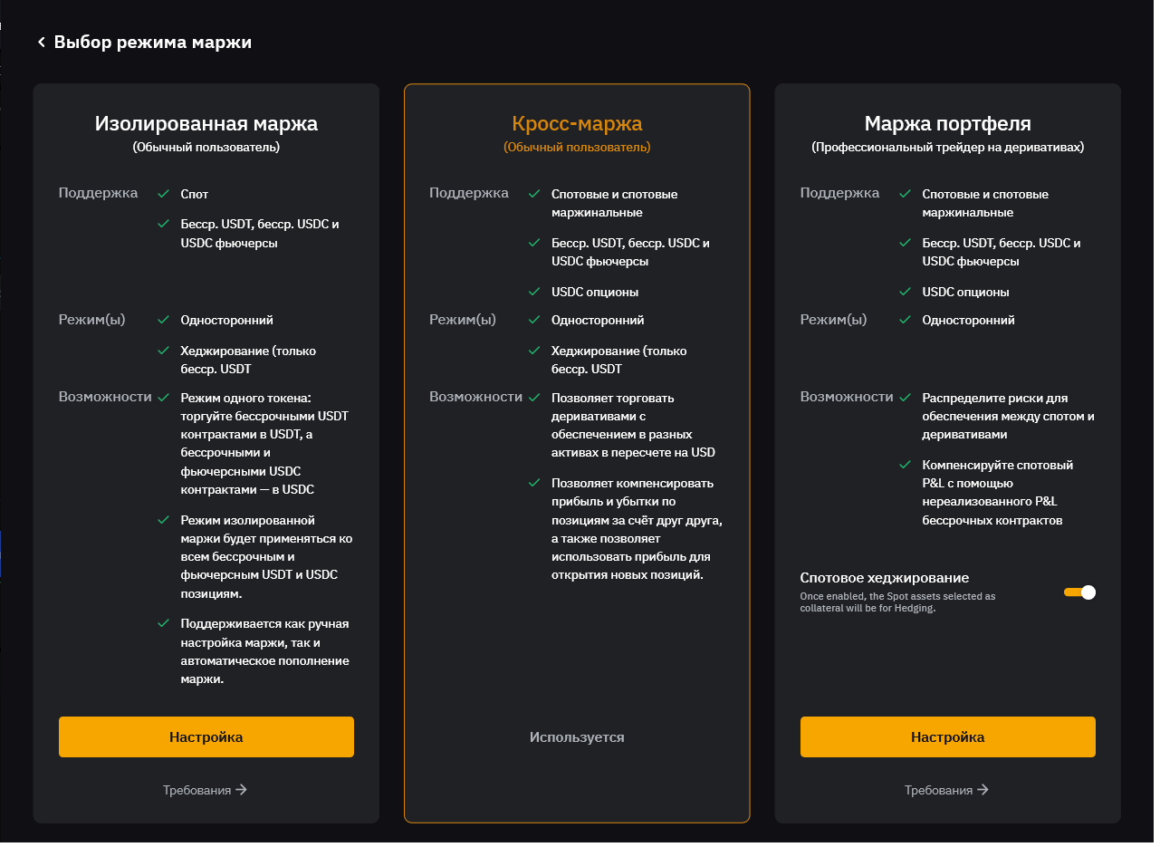 Маржинальные режимы, ЕТА Bybit