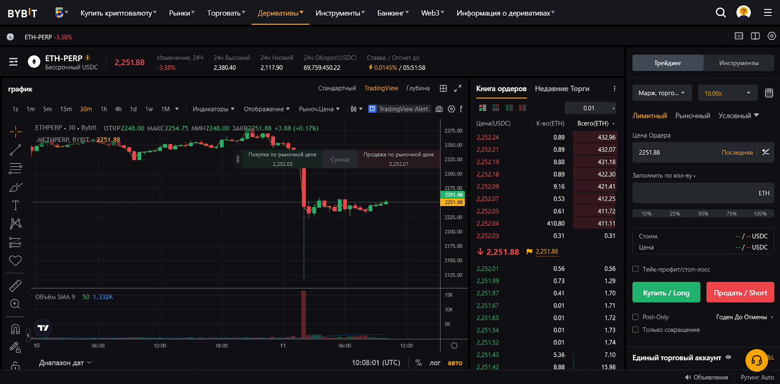 Фьючерсная торговля, ЕТА Bybit