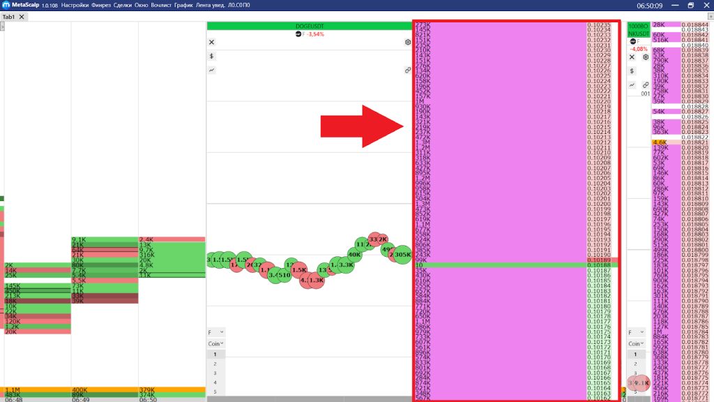 Биржевой стакан, MetaScalp