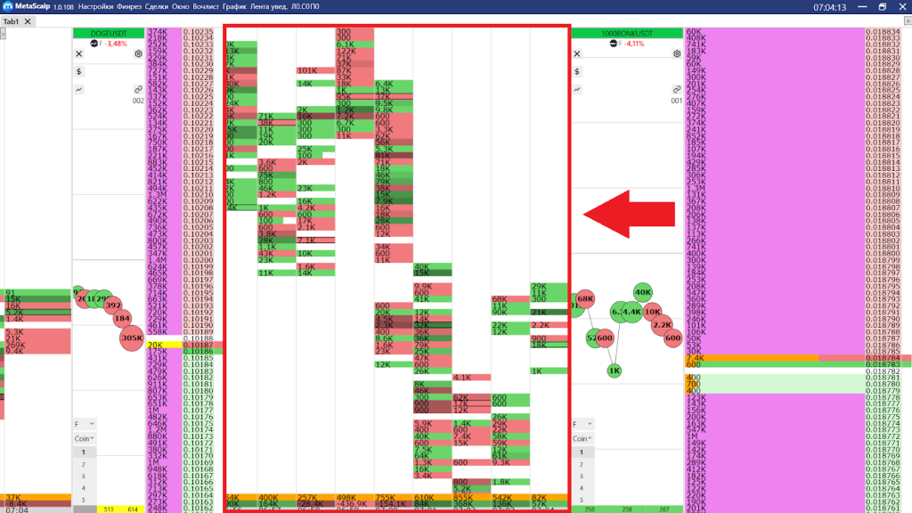 Кластеры в терминале, MetaScalp