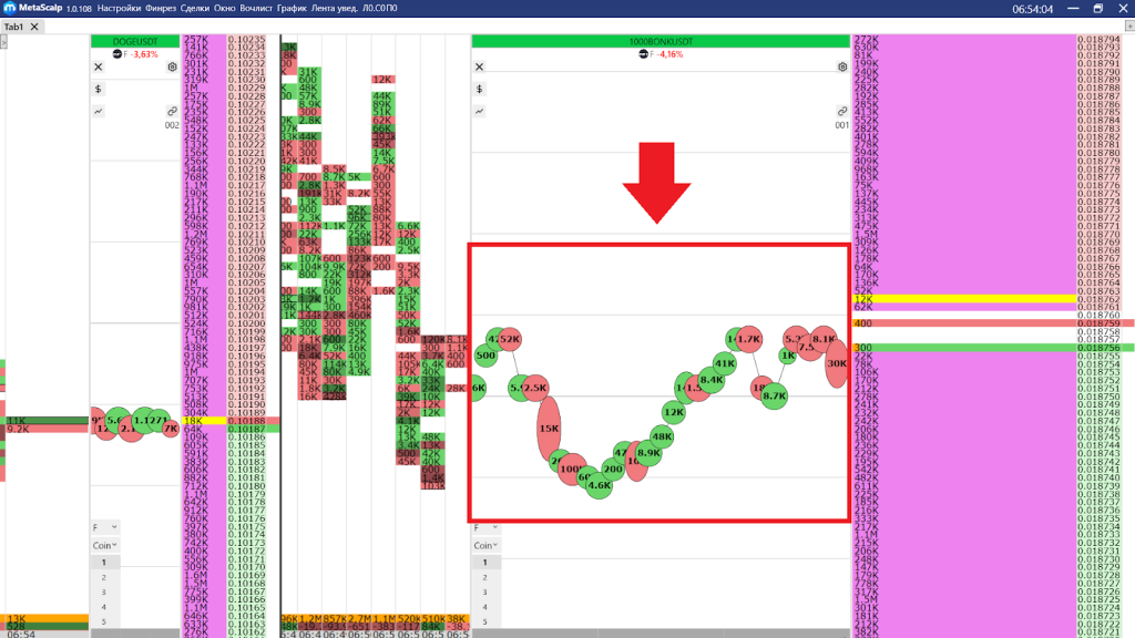 Лента сделок, MetaScalp
