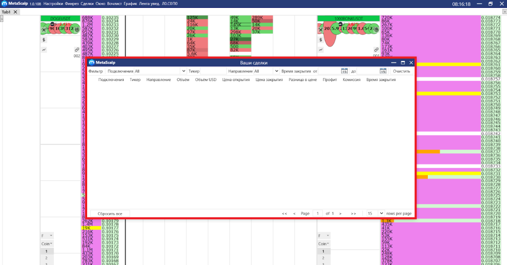 Сделки и Финрез, MetaScalp