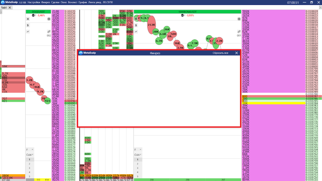 Сделки и Финрез, MetaScalp