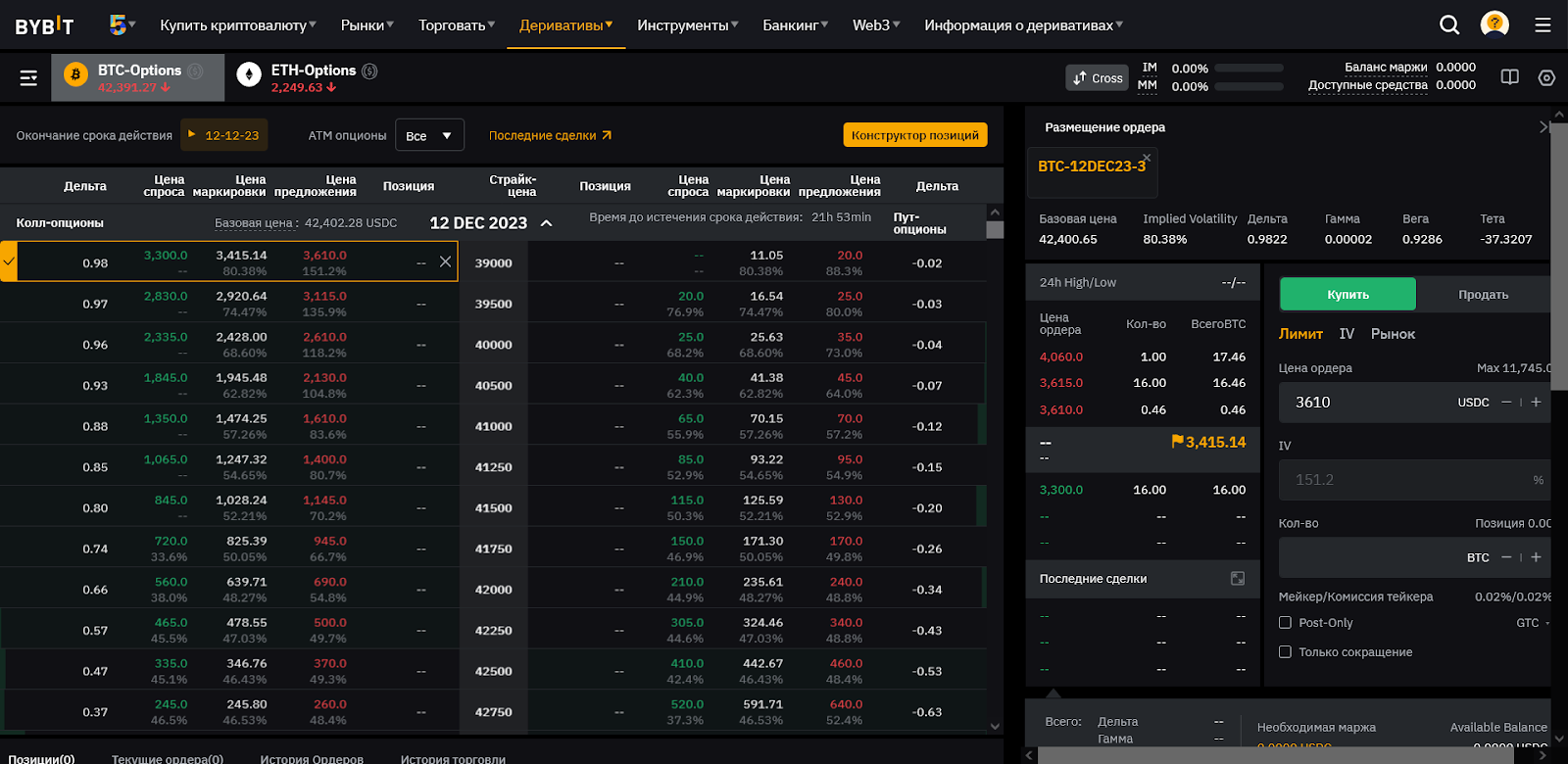 Торговля опционами, ЕТА Bybit