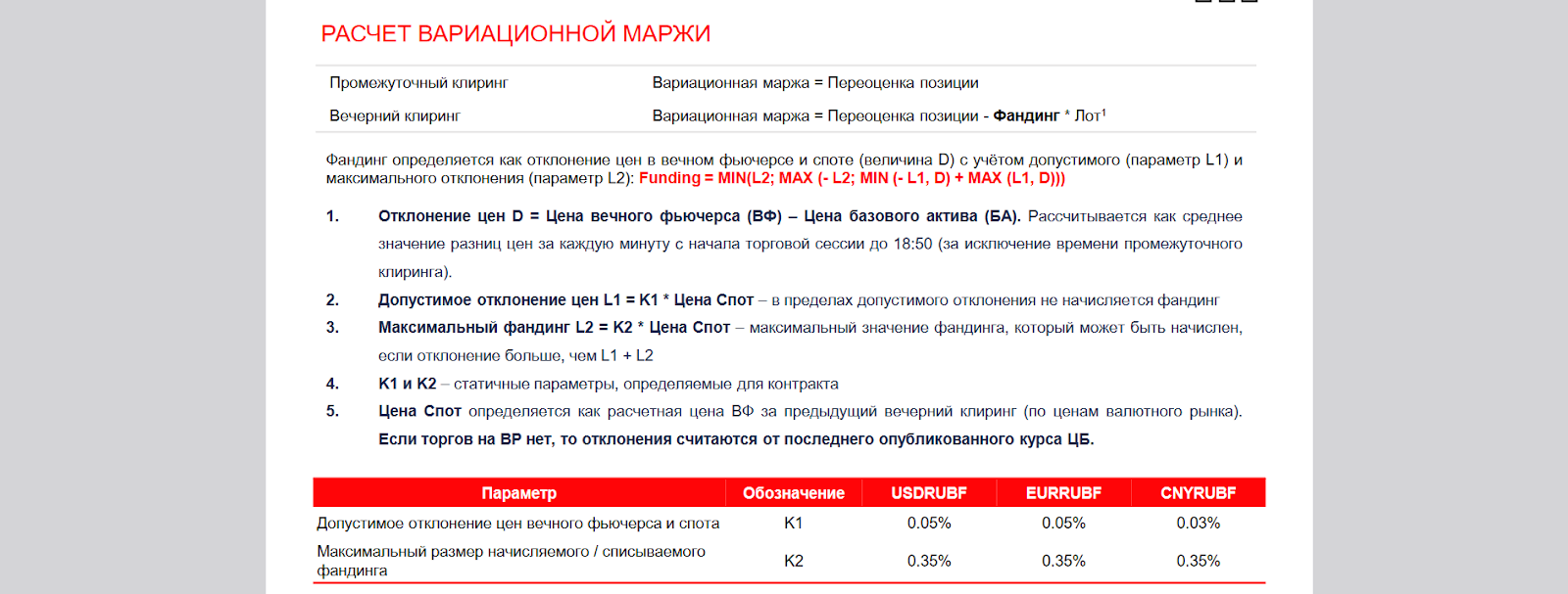 Параметры максимального фандинга, фандинг Мосбиржа