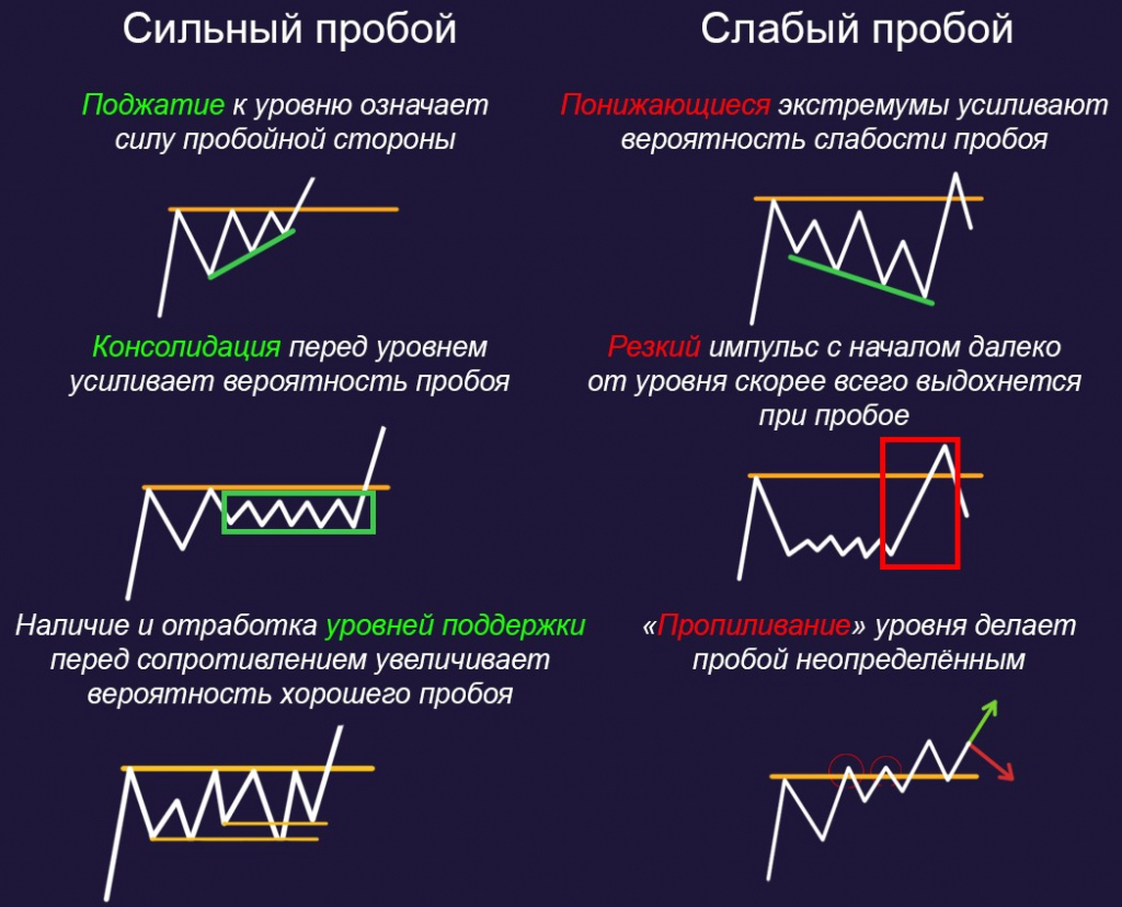 Как работает скальперский привод и зачем он нужен 