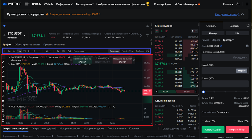 Веб-терминал для торговли фьючерсами USDT-M на MEXC. График и аналитические инструменты