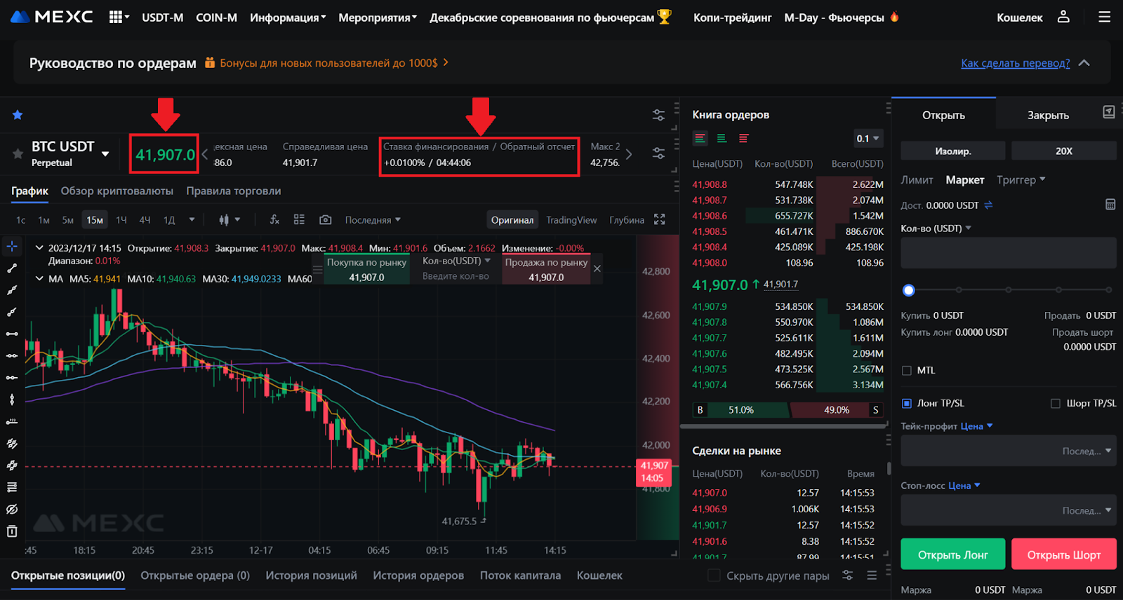 Веб-терминал для фьючерсной торговли на MEXC. Цена контракта USDT-M. Ставка финансирования