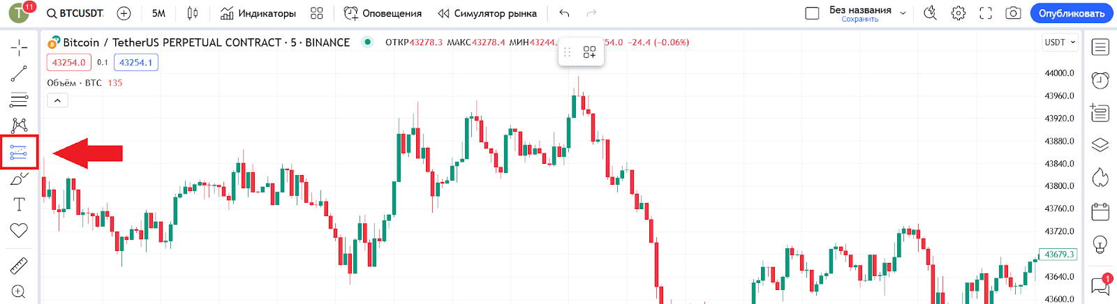 Где найти индикатор в TradingView, Фиксированный профиль объема