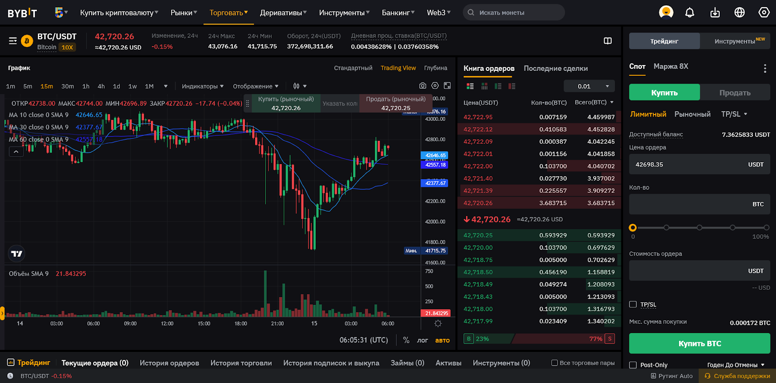 Рабочее пространство веб-терминала, Торговый терминал для Bybit