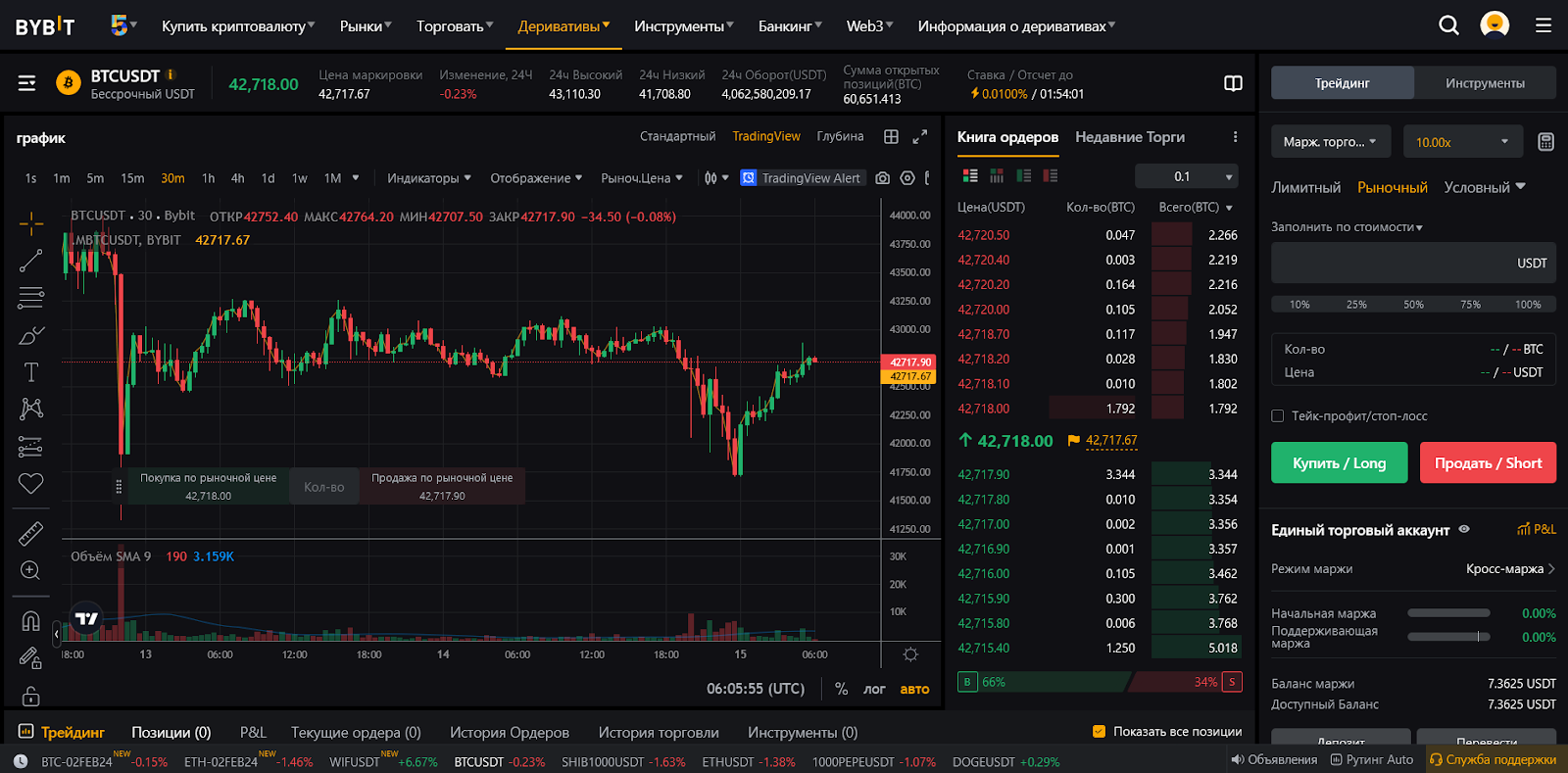 Веб-терминал, Торговый терминал для Bybit