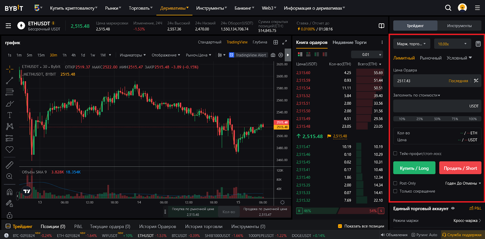 Фьючерсный торговый модуль веб-терминала, Торговый терминал для Bybit