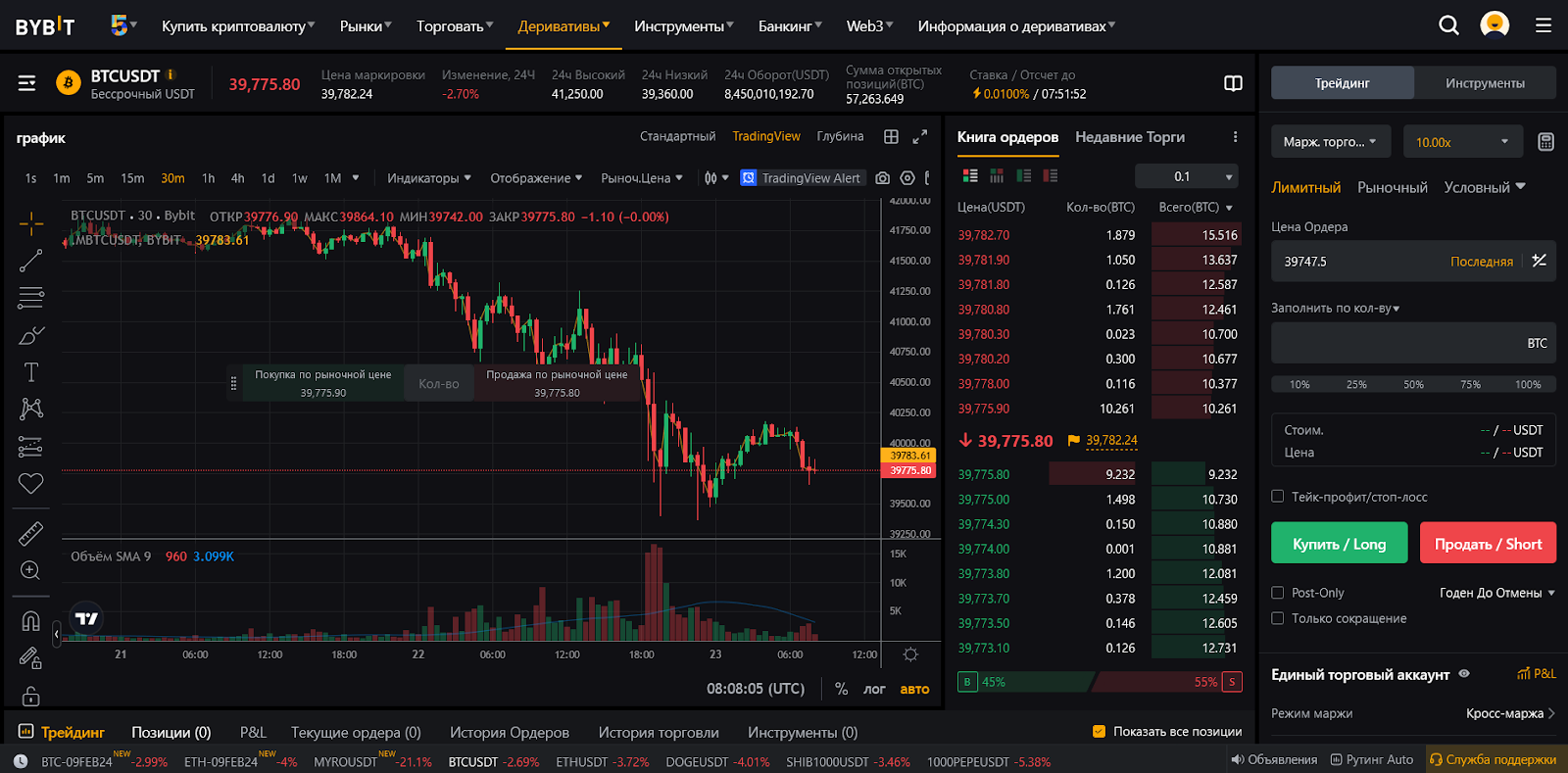 Торговый терминал для Bybit, Торговля на Bybit с нуля